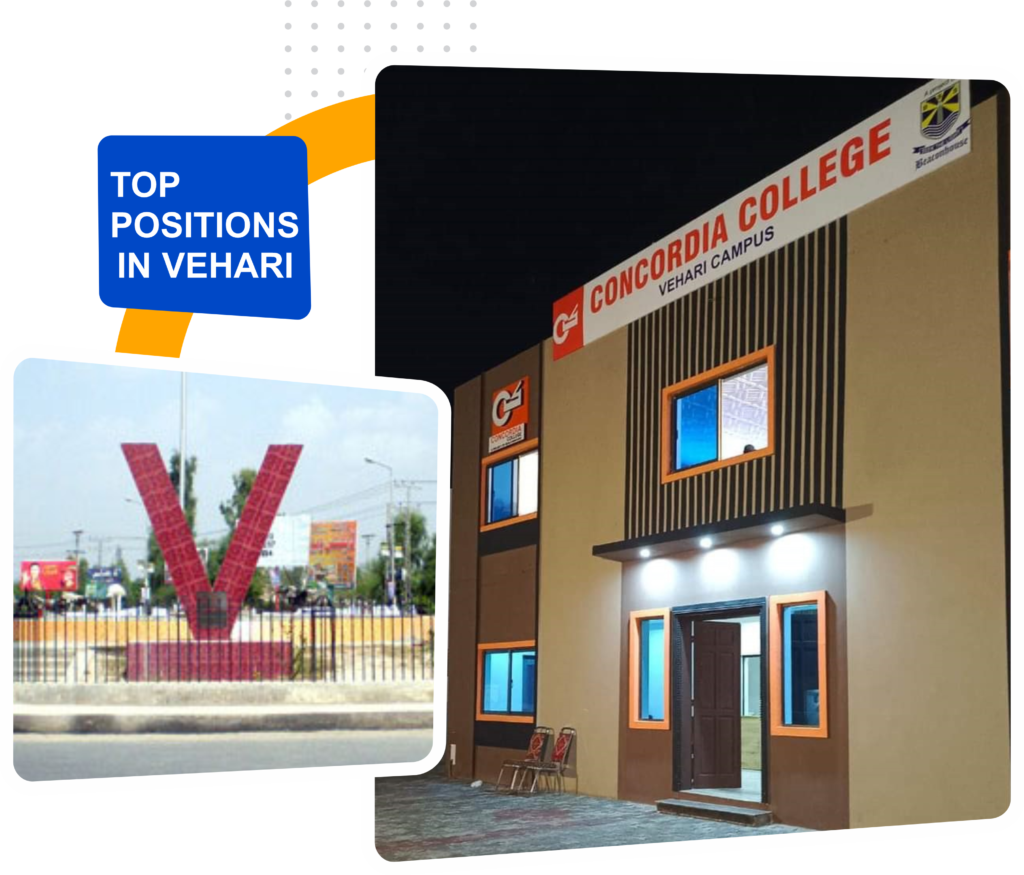 Concordia College Vehari